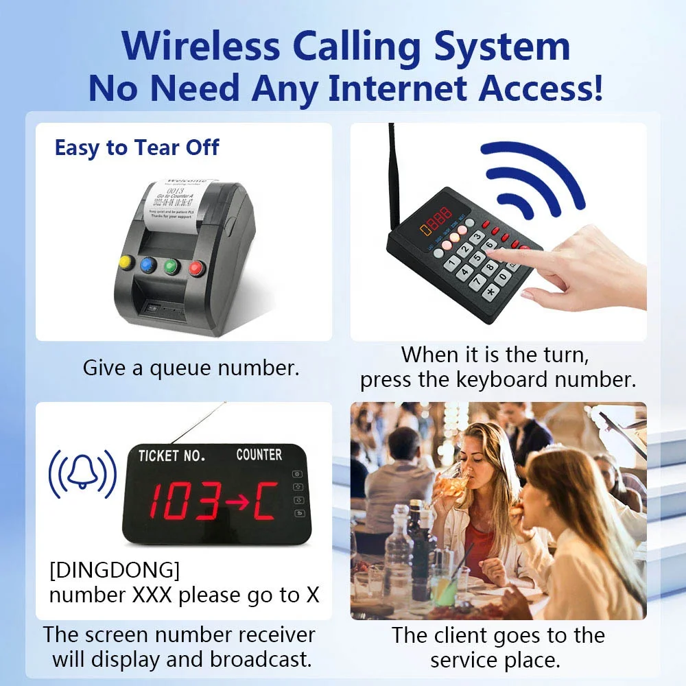 Wireless Queue Calling System LCD Display 3-Digit Waiting Line Management System Device for Restaurant,Business,Hospital,School