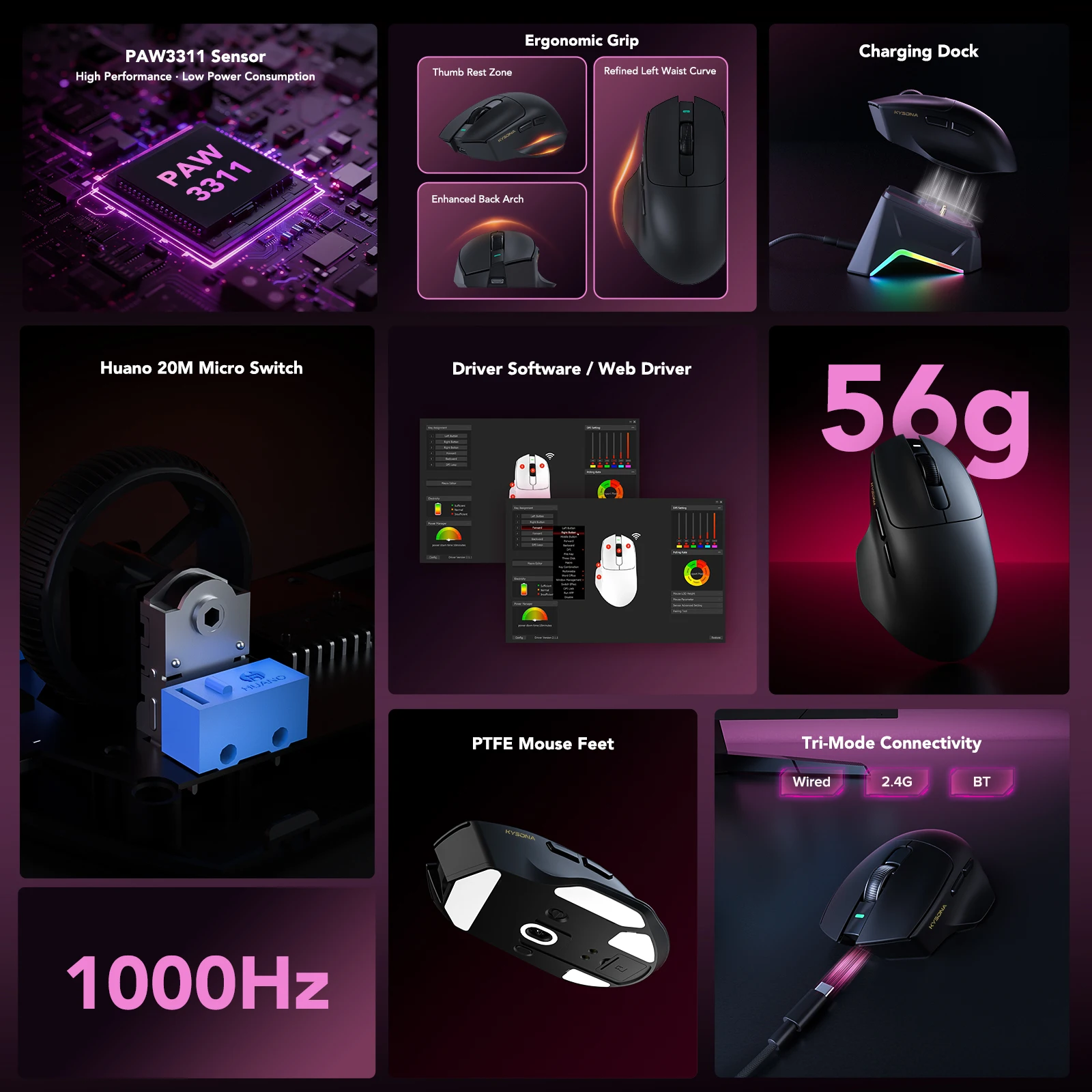 KYSONA Saturn SE Gaming Mouse PAW3311 Sensor 56g Ultra Lightweight Magnetic RGB Charging Dock 24000DPI IPS 300 Bluetooth Wireles view 3