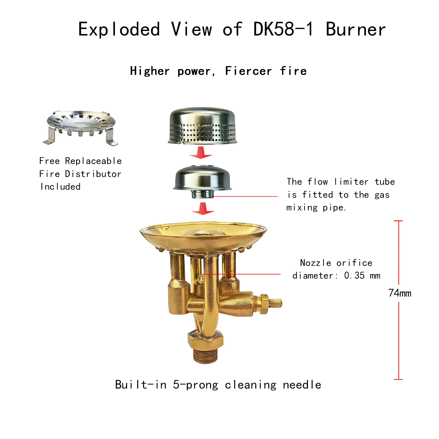 IWALKER Paraffin Stove, Diesel Stove Valve, Silent Cap, Outdoor Camping Stove Burner, European Specifications, M14.6 * 0.75