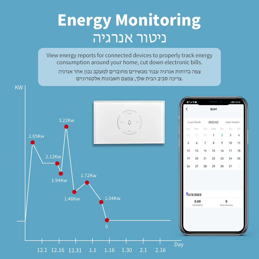 Wifi Smart Boiler Switch Water Heater Switches 4400W 20A Tuya US Standard App Control Timer for Voice Alexa Google Home