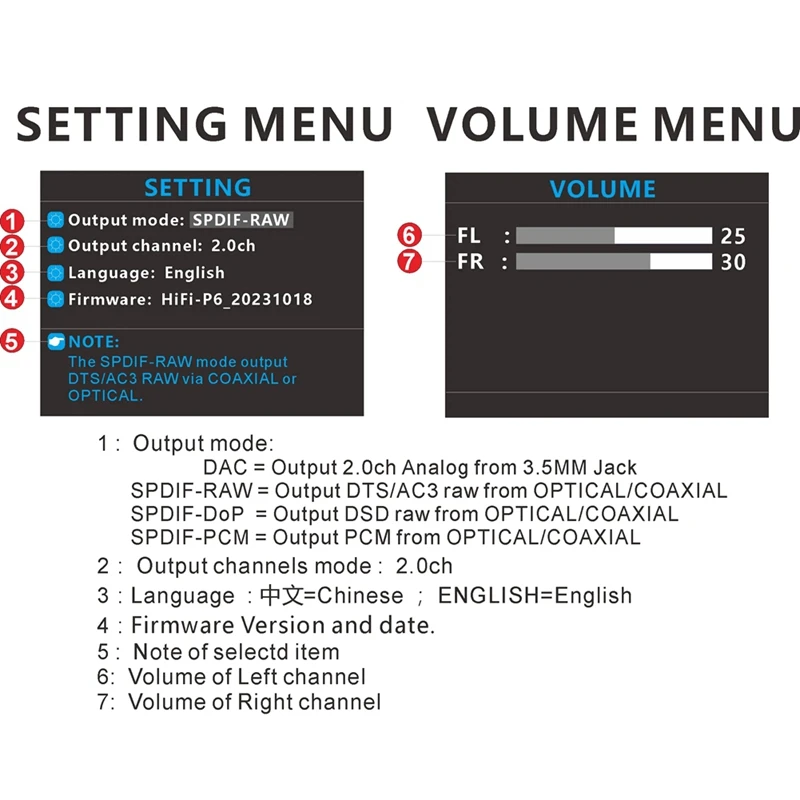 DSD DTS AC3 Digital Player Master Tape Audio Decoder DAC Coaxial Optical PC-USB Soundcard Bluetooth BT 5.0