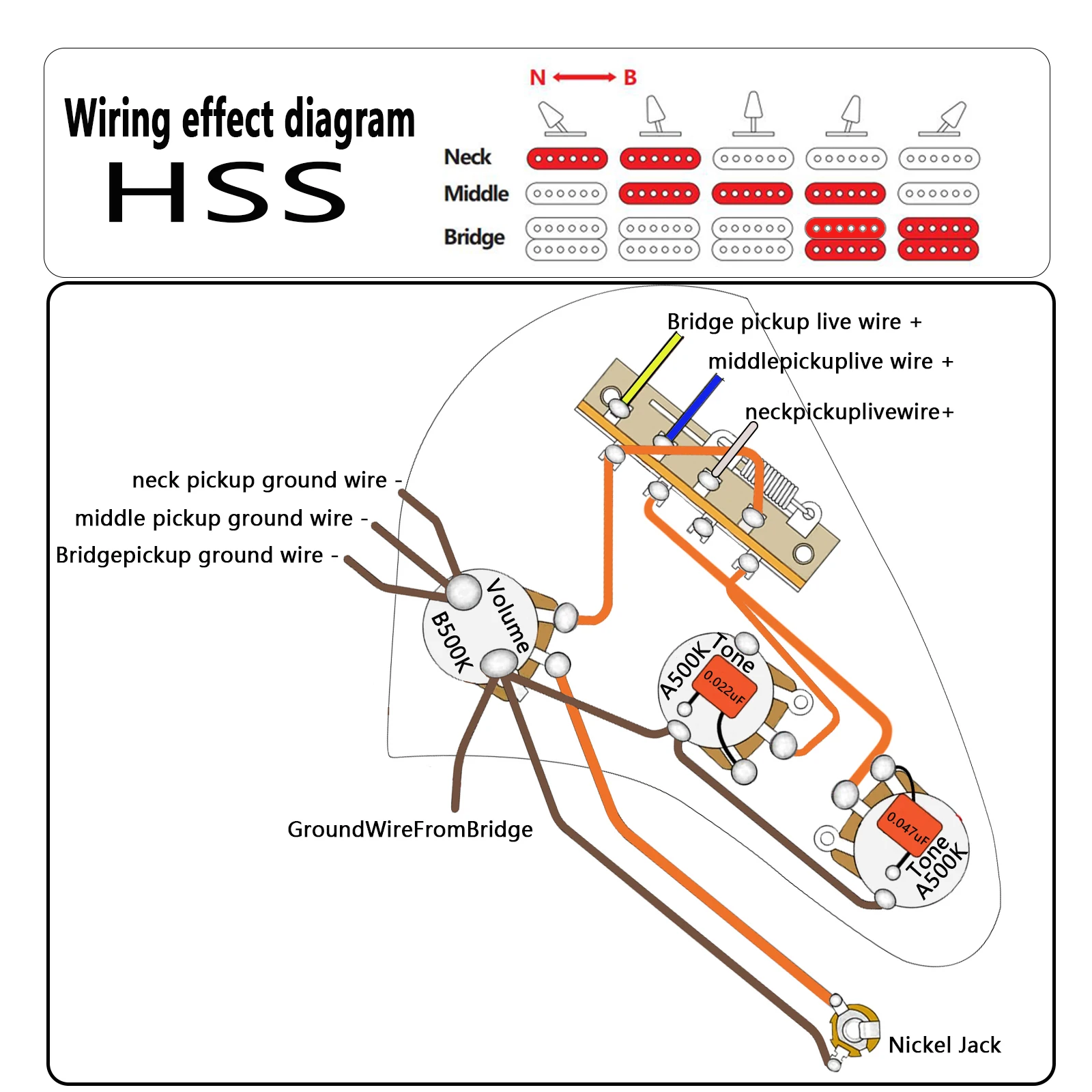 مجموعة أسلاك قياسية للجيتار الكهربائي HSS ترقية مجموعة أسلاك DIY للجيتار الكهربائي ST/SQ HSS، مع حجم واحد/2 نغمة 5 سرعات ميكانيكية #5