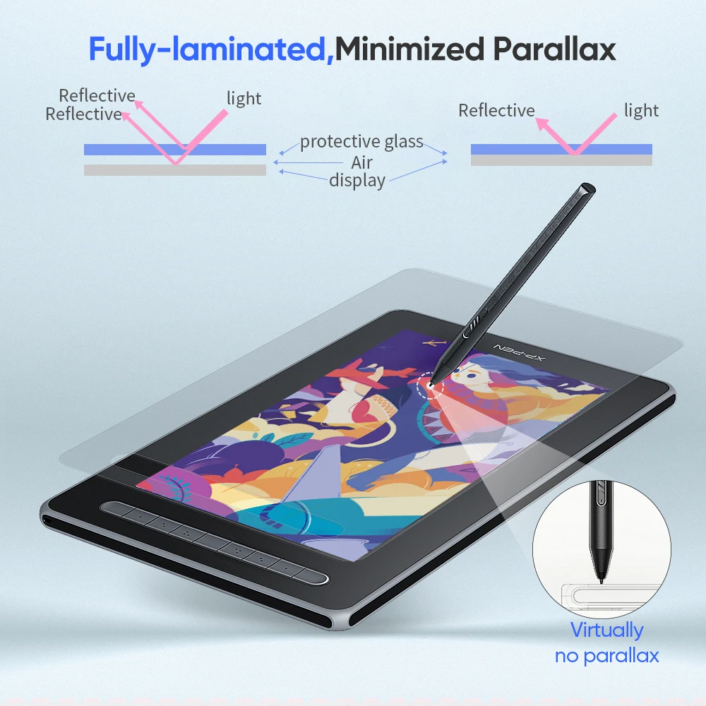 XP-PEN Baru Artist 13 Tablet Gambar Ke-2 Monitor Tablet Grafis Tampilan Pena D127 % SRGB 8192 Tingkat Mendukung Windows Mac Android