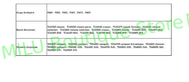 مناسبة لآلة القهوة JURA/Saeco/KRUPS/Melitta/Bosch ملحقات رأس قطع المطحنة العالمية