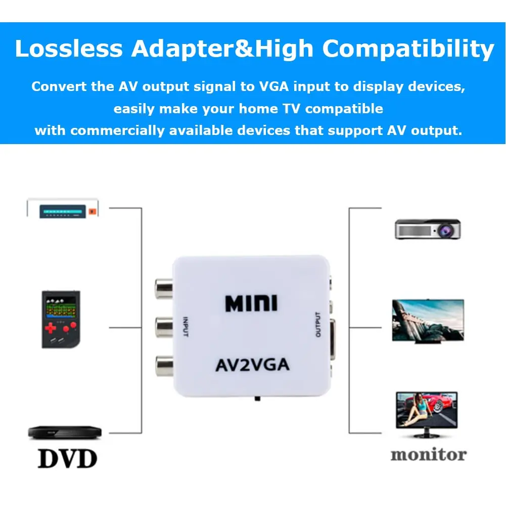 1080P Mini AV RCA CVBS to VGA Video Converter, AV TO HDMI Adapter HDTV 1080P Video Composite Converter Monitor PC