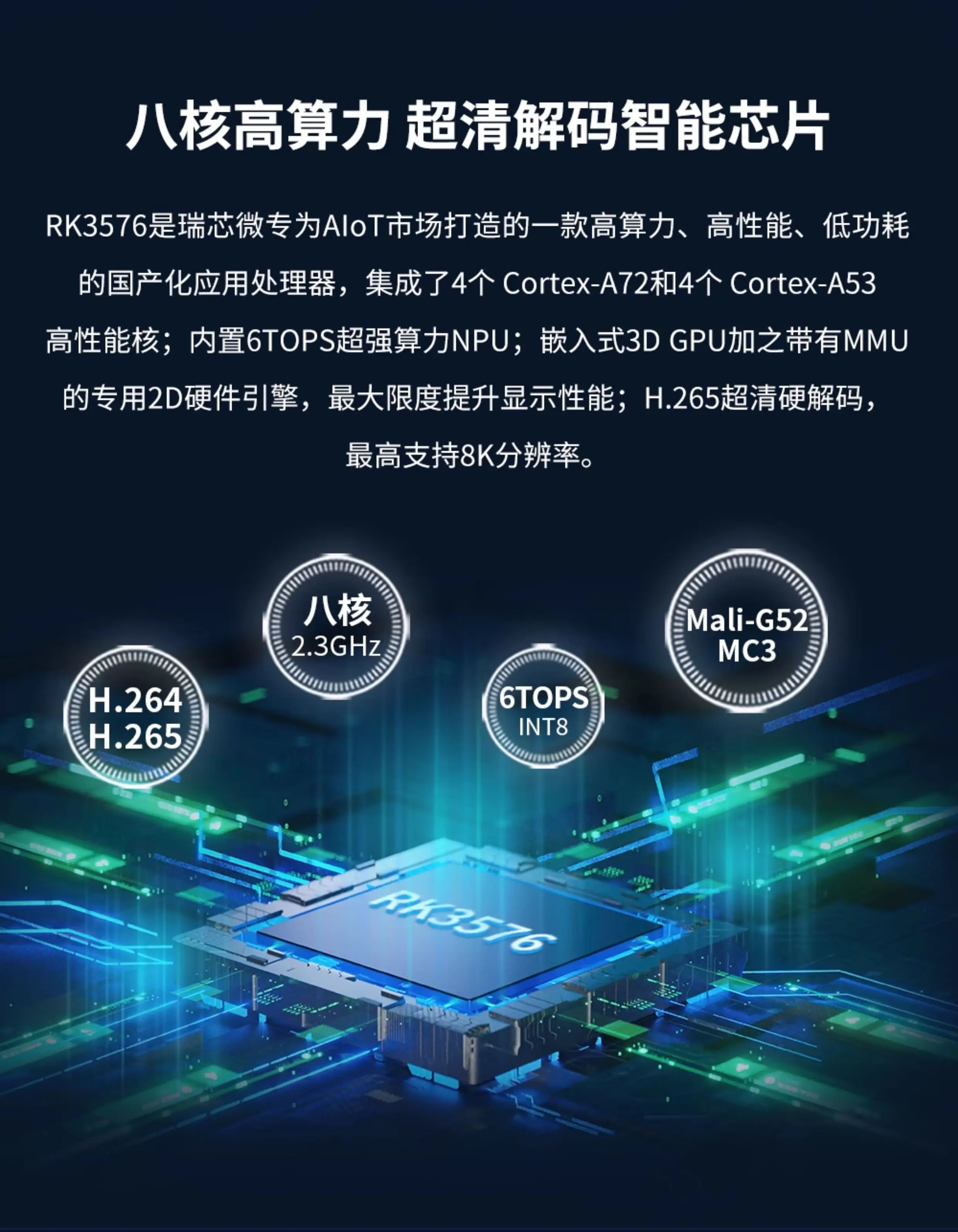 لوحة تطوير مدمجة، لوحة Linux الأساسية، قوة حوسبة عالية AI