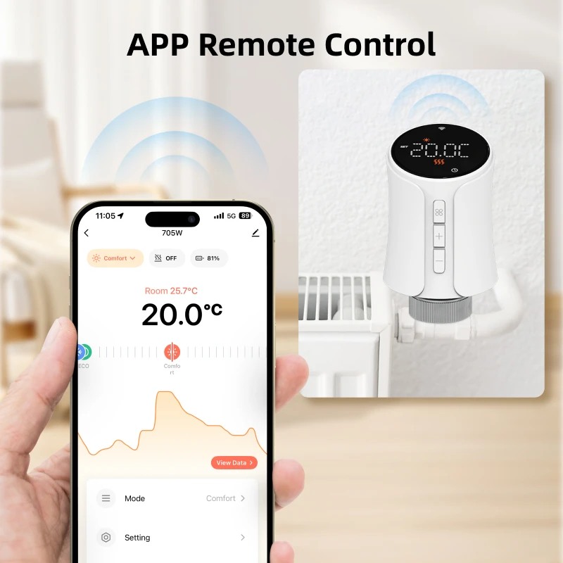 Thumbnail 2 - #61 Latest Thermostats Offers