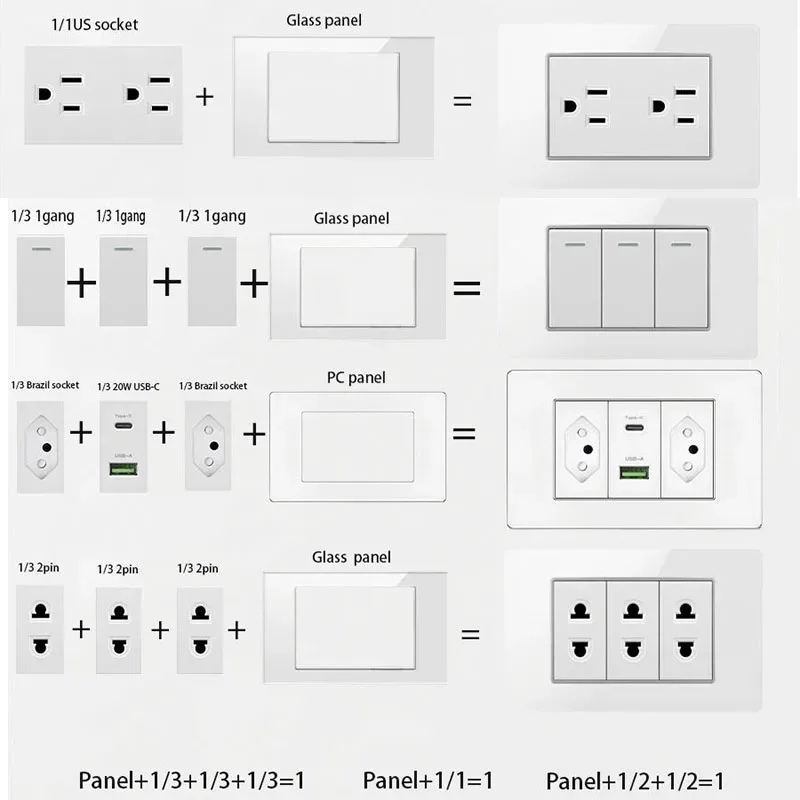 

Brazil/Italy/USA PC/ Tempered glass panel wall switch universal USB C socket, Type-C 10W/20W fast charging 118mm*72mm module DIY