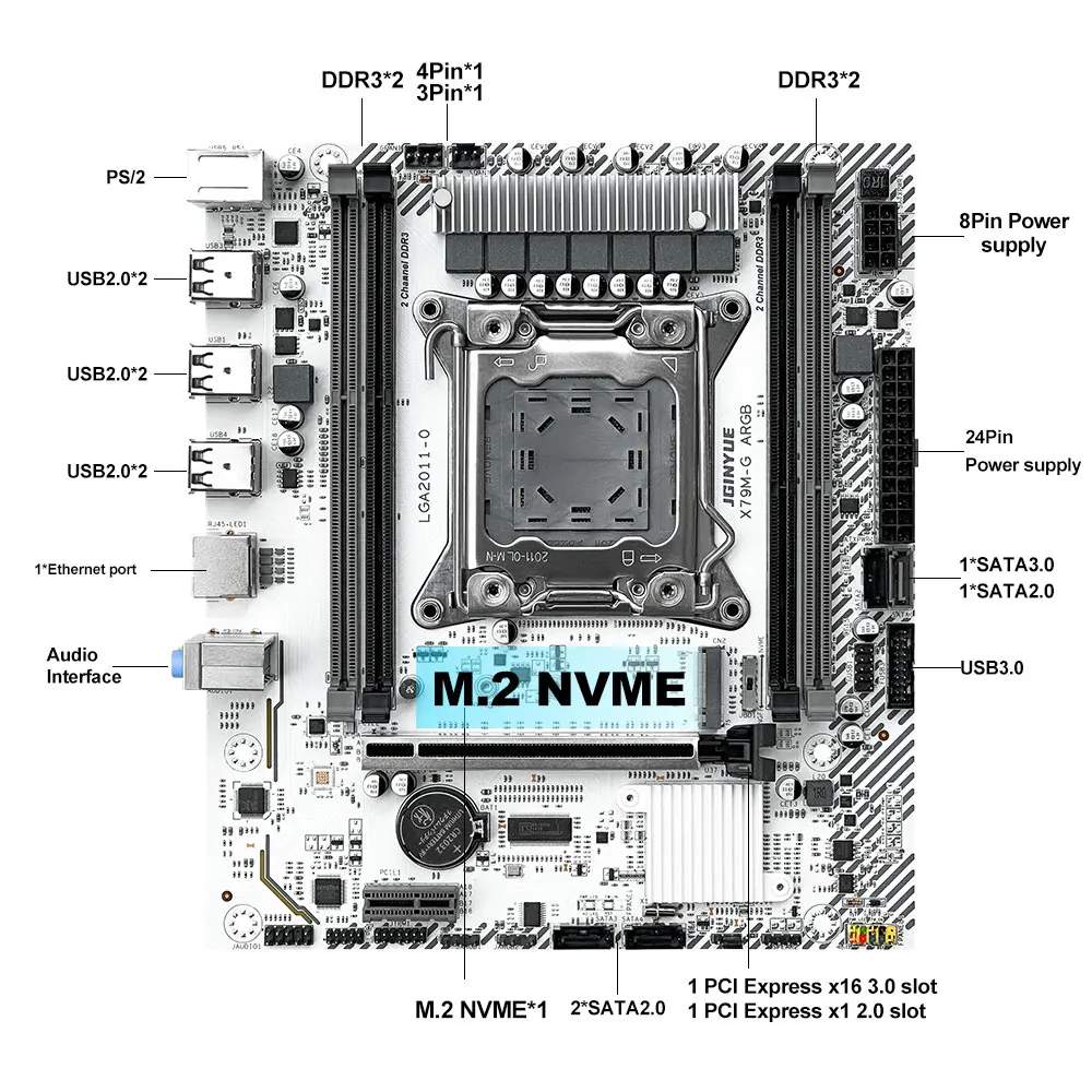 JGINYUE X79 ARGB LGA 2011 M-ATX Mainboard Support Intel Xeon E5 v1 v2 DDR3 Memory 1600MHz 32GB M.2 NVME SATA USB3.0 X79M-PLUS