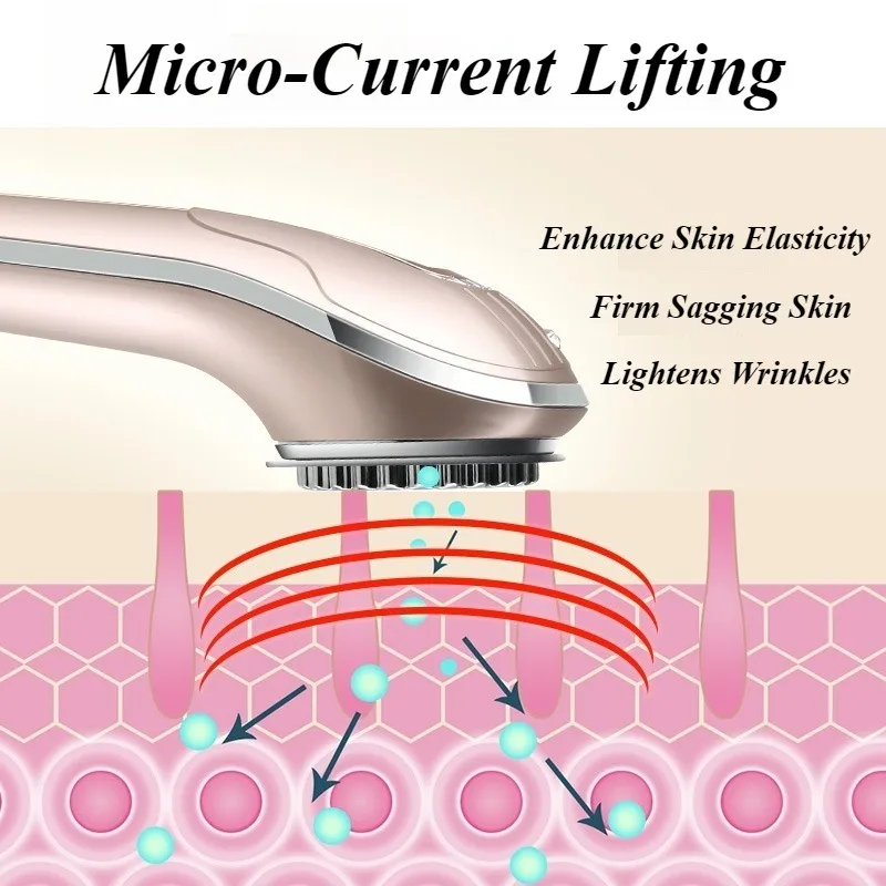 آلة شد الوجه متعددة الوظائف، آلات تنظيف احترافية، جهاز صحة تجميل محمول، أجهزة جمالية للبشرة