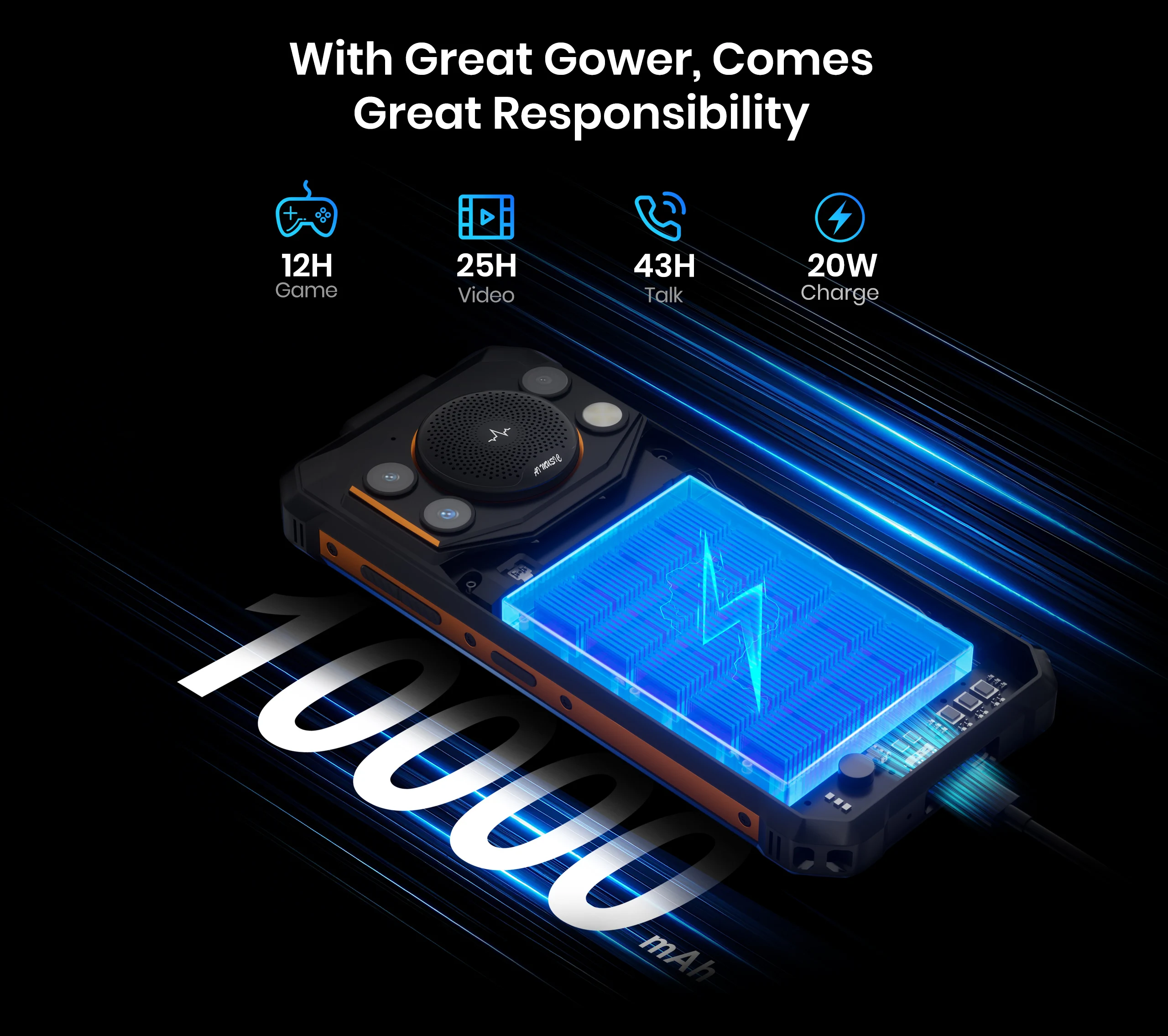 [Weltpremiere] Fossibot F110 Pro 5G Robustes Smartphone Android15 20 GB (8 + 12) + 128 GB 10000 mAh 20 W Telefon 6,745 Zoll HD + 50 MP + 8 MP NFC – Detail 8