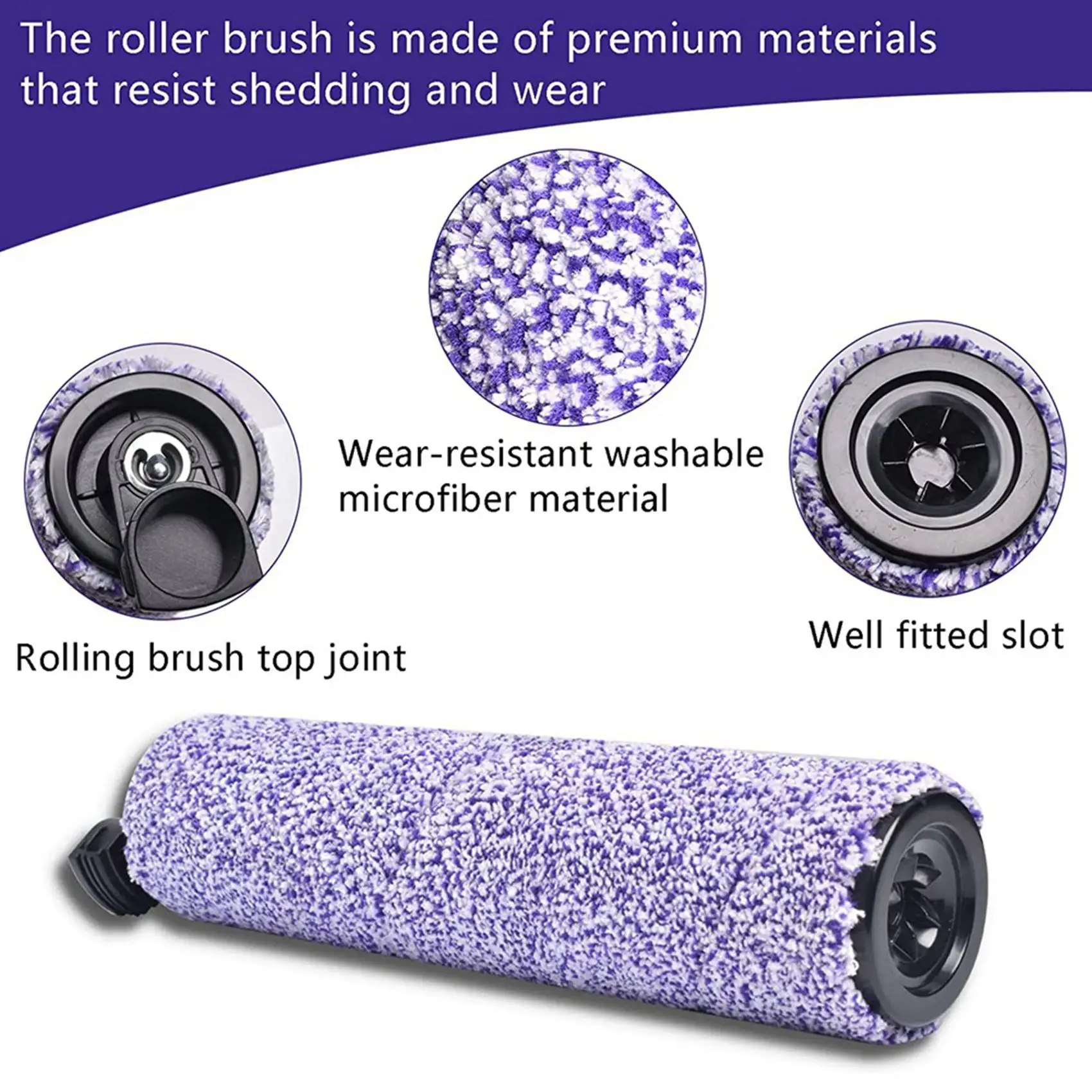 

【НОВЫЙ ГОД】2 комплекта сменных поролоновых фильтров WD201 для пылесоса Shark WD101 WD201 Hydrovac Cordless Pro XL 3 в 1