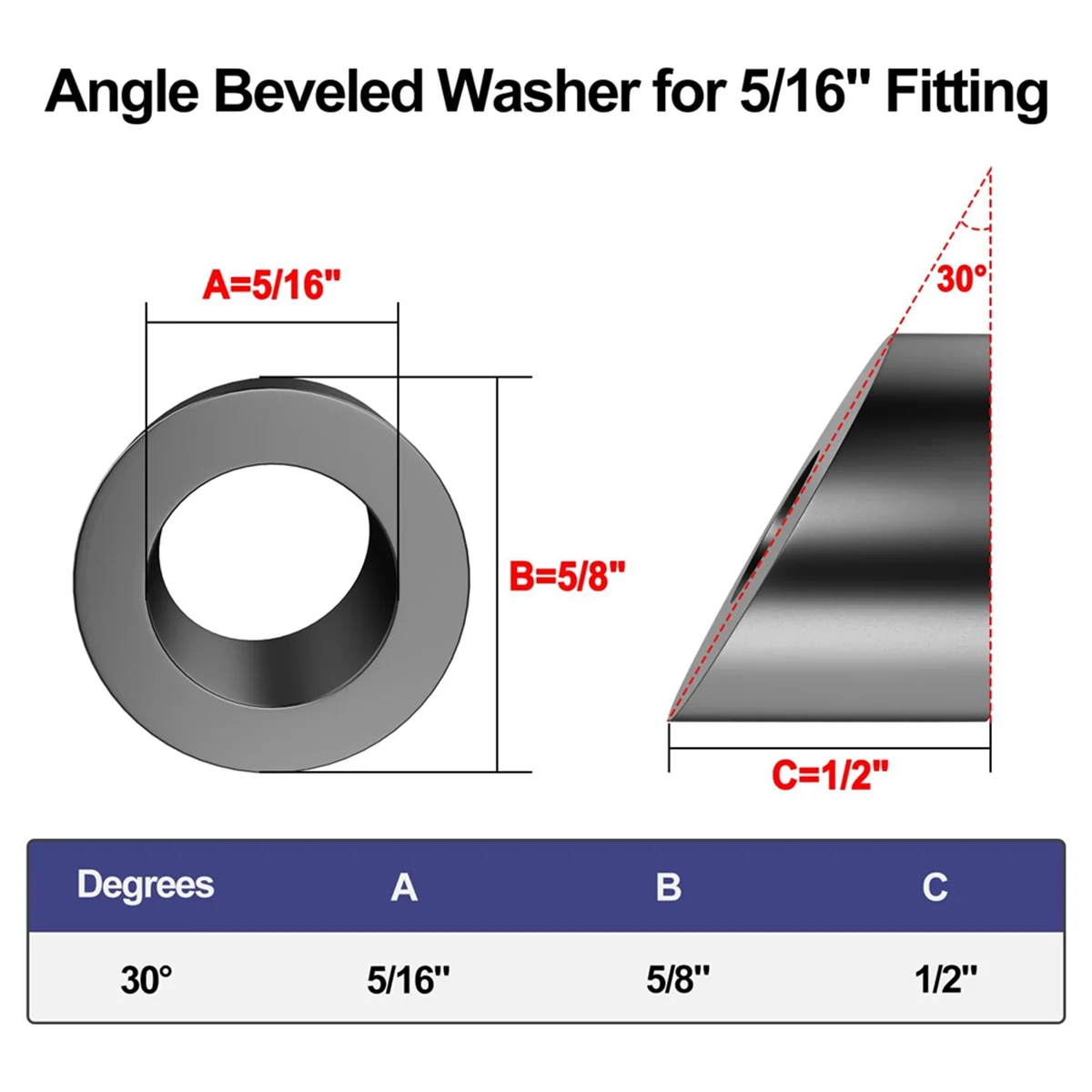 20 Pack 5/16Inch ID Black Angle Washers for Cable Railing Posts, for 1/8Inch, 3/16Inch Cable Railing Hardware