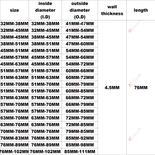 Imagen 2 del producto Manguera de tubo de silicona Universal EPLUS, conector recto grande a pequeño, acoplador de tubo de entrada Turbo Intercooler para coche, azul, varios tamaños