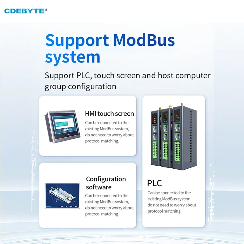 4DI+4AI+4DO Distributed Remote IO Expansion Module Analog Switch Acquisition CDEBYTE GAAAX4440 Fast Expansion RJ45 RS485 Modbus