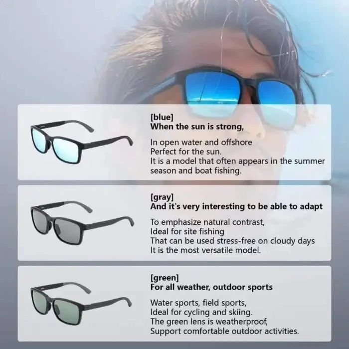 Gomexus Polarisierte Angelbrille CR39 Gläser UV-Schutz Outdoor-Sportbrille J15 – Detail 5