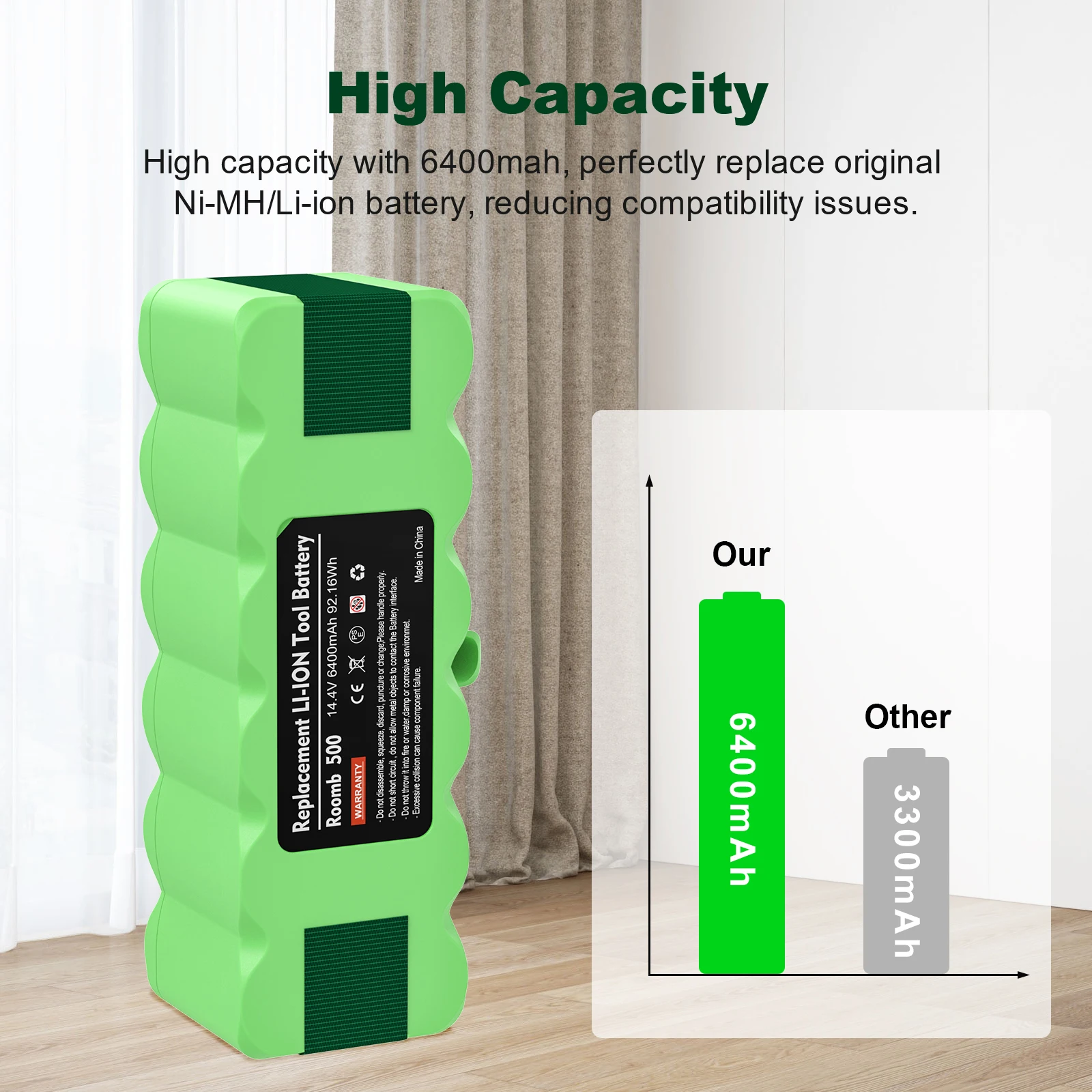 14.4V 6.4Ah/5.0Ah Battery For iRobot Roomba500 Battery For Roomba Vacuum Cleaner 500 600 700 800 900 595 620Rechargeable Battery