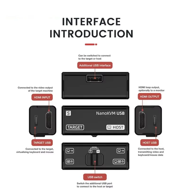 

High Quality-For Sipeed Nanokvm-USB Operationsand Multi-Device Collaboration 4K USB KVM For Server/Sbcs B