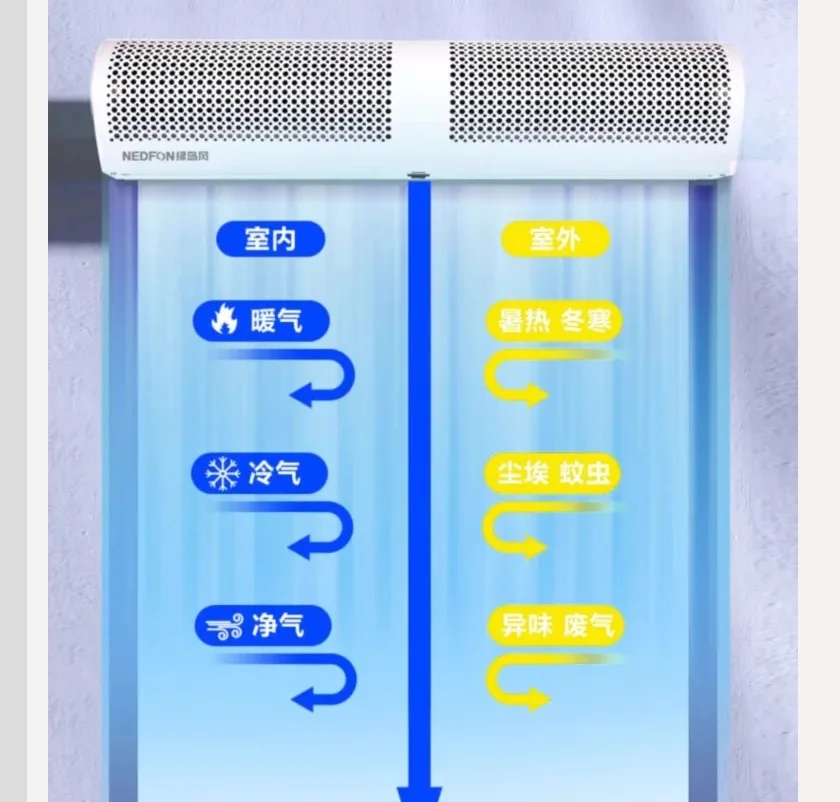 

220V Green Island Wind Commercial Air Curtain Machine Silent Type 1 for Shop Restaurant Entrance BE
