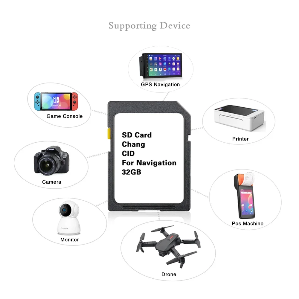 CID map black 16GB chang CID SD card 32GB memory card High-Quality 16GB GPS Accessories CID SD Card Change for Navigation System - Image 4