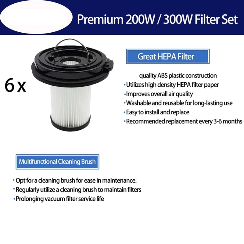 Sostituzione del filtro AD compatibile per Bissell Cleanview XR Pet 300W 200W/ Powerlifter Turbo aspirapolvere a batteria