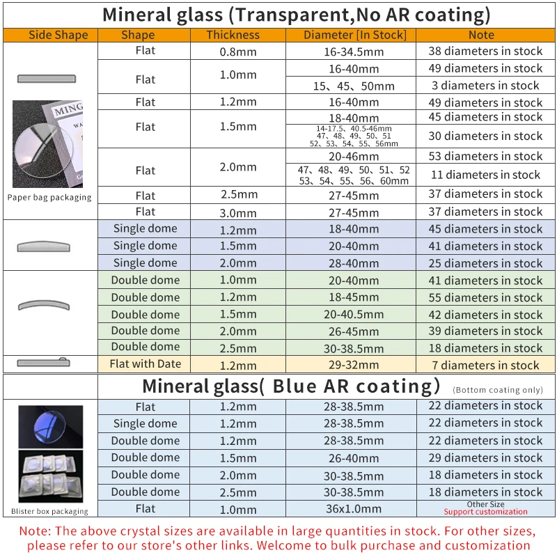 1 ks modrá AR po jednom báň 1.2mm minerální sklo průměr 30-38.5mm ar-coating křídový hodinky broušené sklo oprava součástky