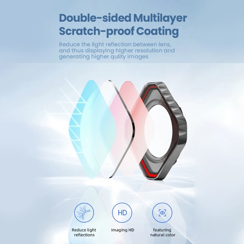 All Weather Camera …