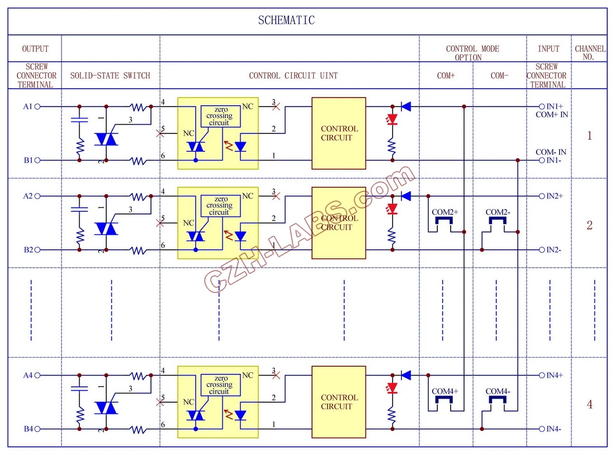 ELECTRONICS-SALON DIN Rail Mount 4 Channel 6 Amp SSR Module Board, in 4~32VDC, out 100~240VAC.