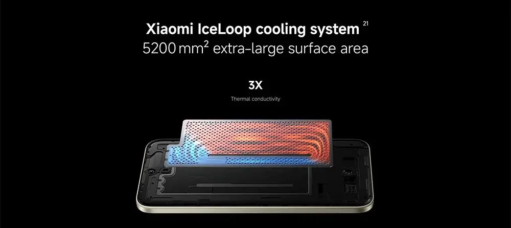 Xiaomi Redmi Note 15 Pro Plus 5G Global Version 6.83" 120Hz AMOLED Smartphone Snapdragon 7s Gen 4 200MP OIS Camera 6500mAh 100W Fast Charging NFC