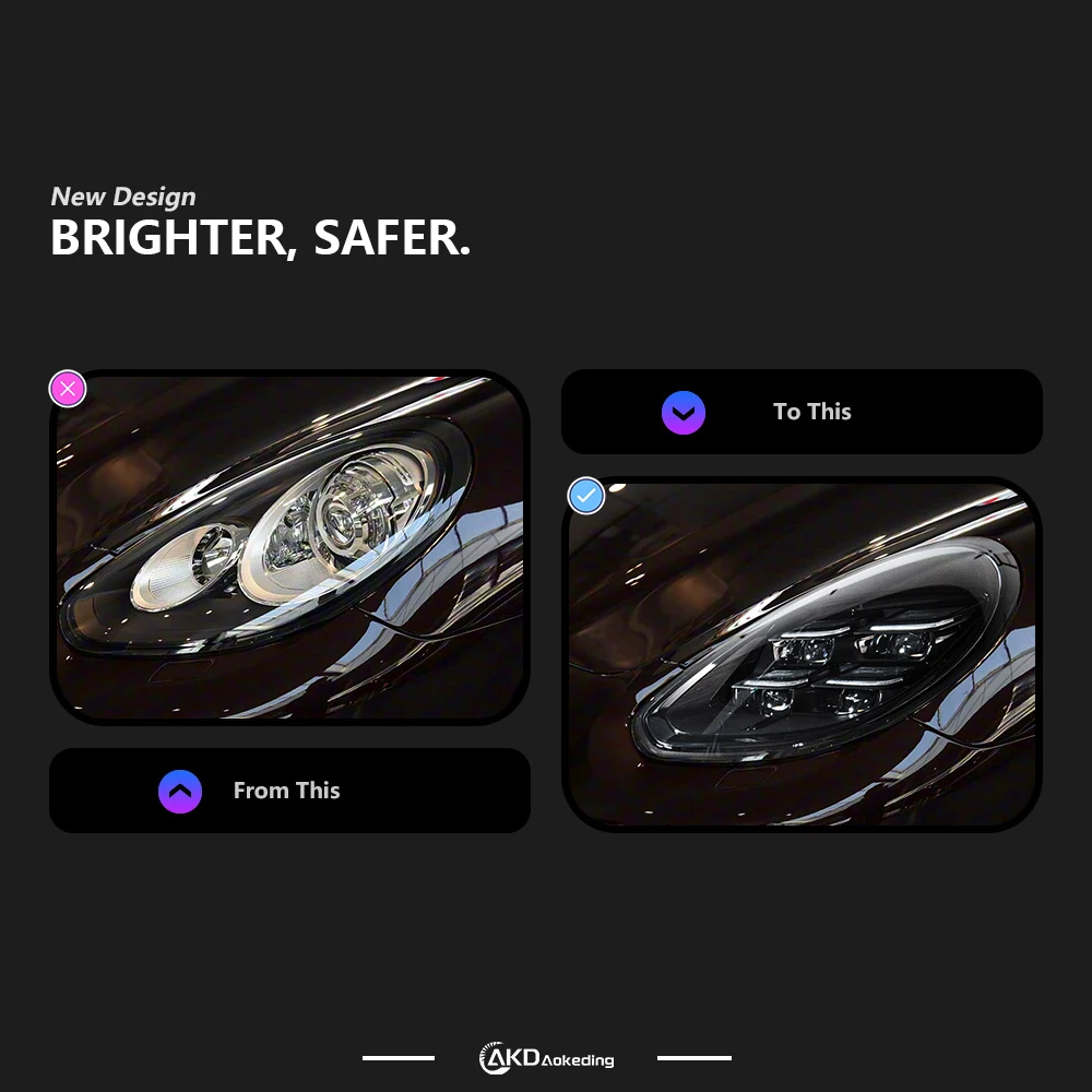 Car Lights For Porsche Panamera 970 Headlight Projector Lens 2014-2017 Signal Head Lamp LED Front Drl Automotive Accessories