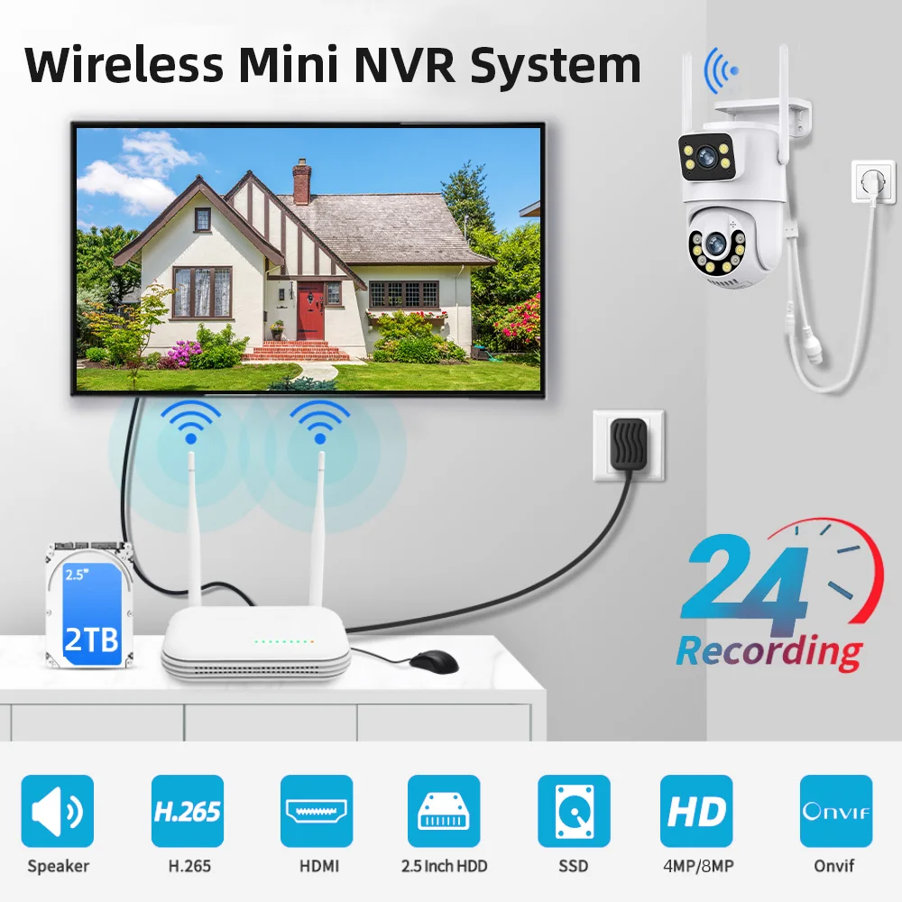 6MP 8CH  WiFi Surveillance System Dual Lens PTZ Two Way Audio Security Camera System NVR Video Surveillance Kit XMEYE