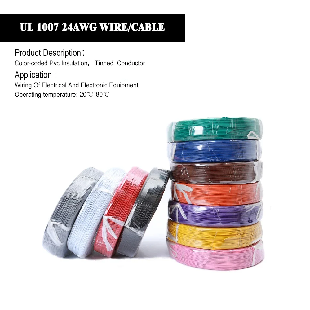 Wholesale 1/5 Meter… - image