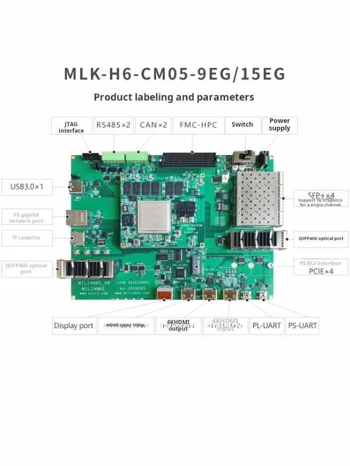 MILINKER MLK-H6-CMO5-9EG/15EG FPGA Development Board – Xilinx MPSoC, Supports SFP, 4K Video Capture & Display