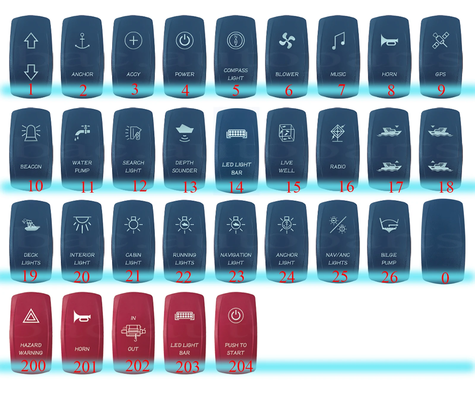 Rocker Switch Cover…