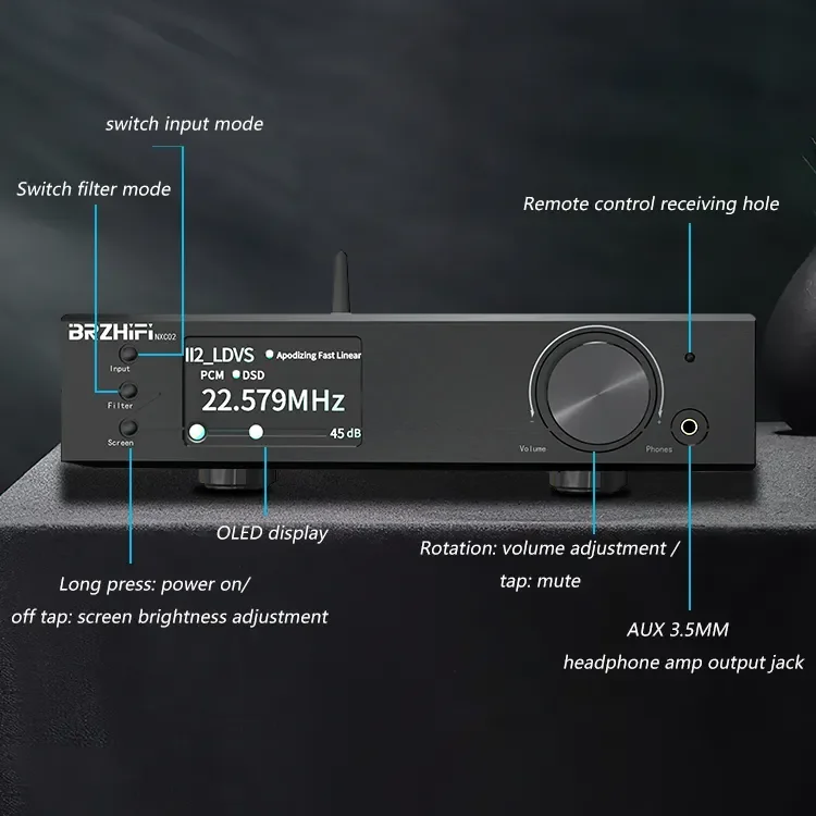 BRZHIFI New NXC02 Dual Core ES9038PRO Digital Audio HIFI Fever Grade decoder BT5.0 DAC