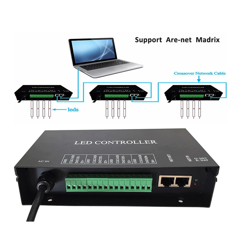 Stage Light DMX Programmable decoder DMX512 LED rgb signal Controller Programmable LED Strip Light Controller 4096 Pixels