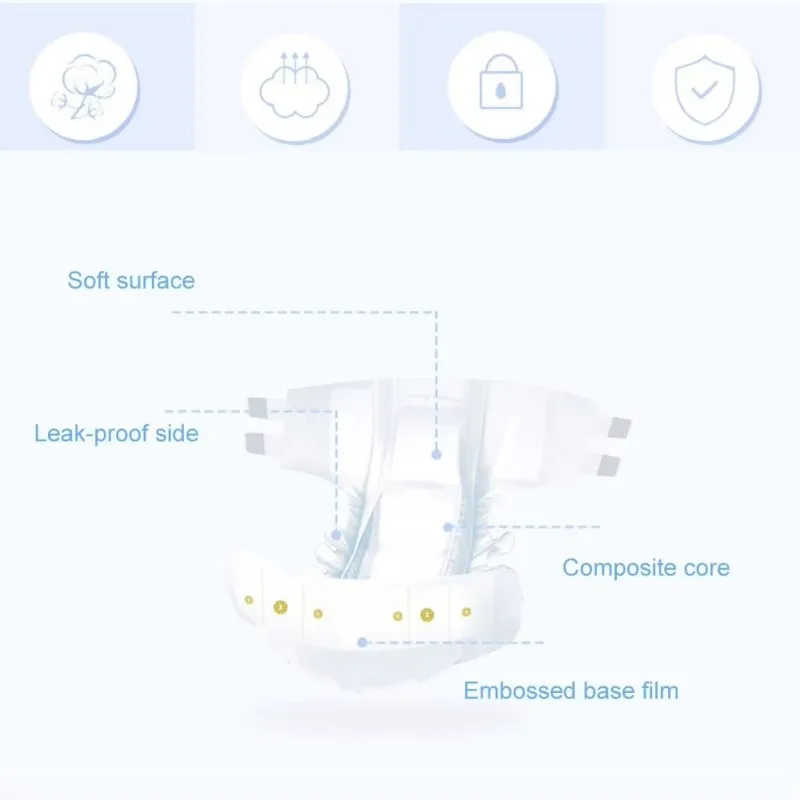 Adult Anti Side Leakage Disposable Adults Diaper Elderly Puerpera Incontinence Urinal Diaper Physiological Pant Safety Underwear