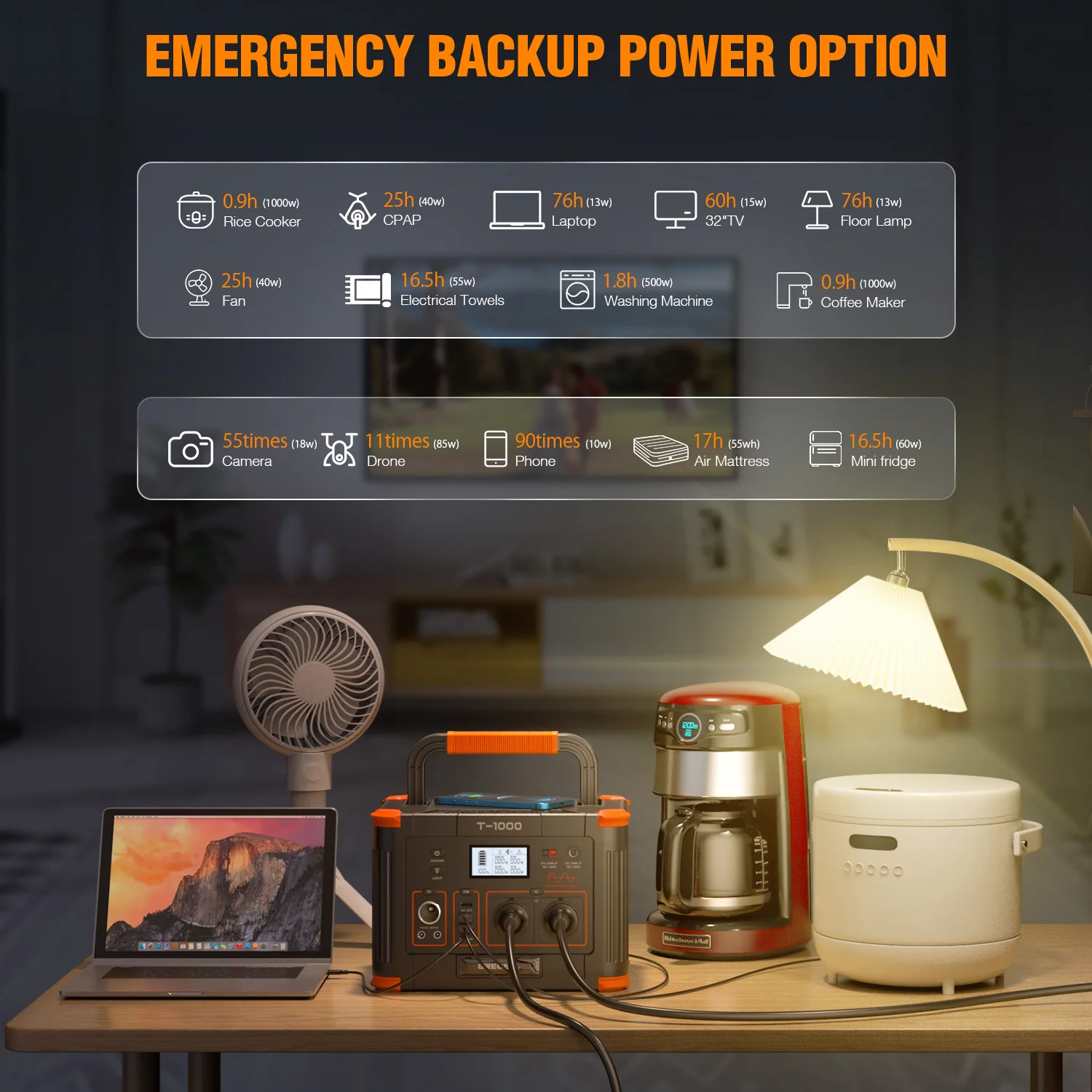 Solar Input 1000W Pure Sine Wave AC Outlet Solar Generator Portable Power Station For Emergency Outdoor Camping Hunting