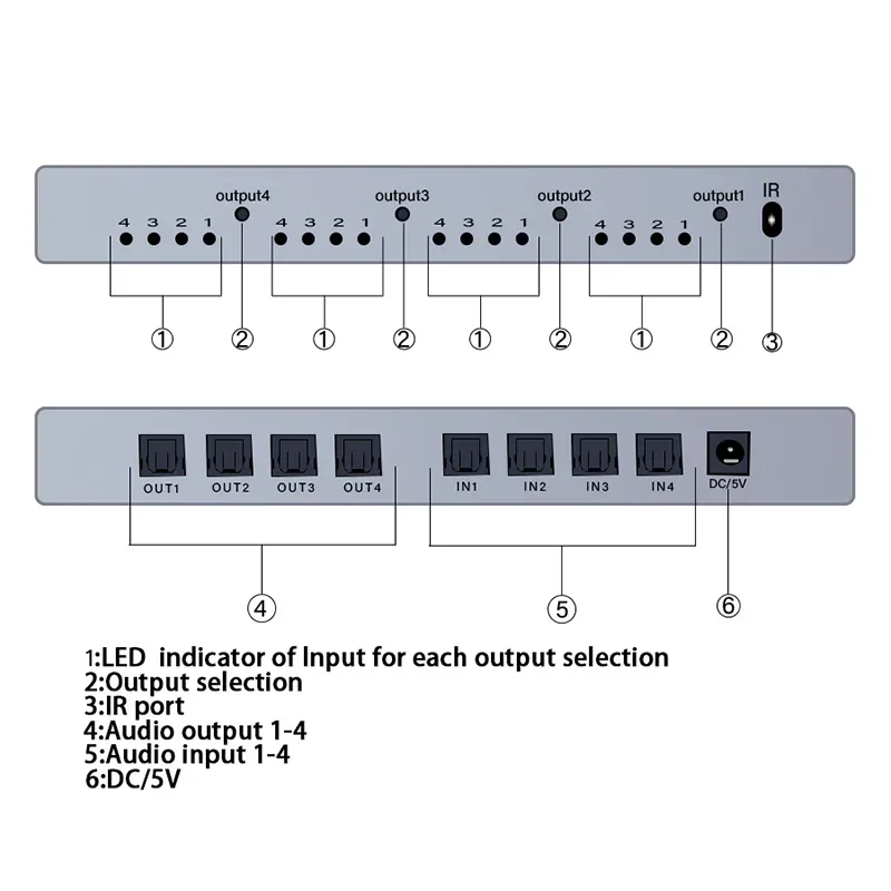 4x4 Audio Matrix Switch Switcher Splitter SPDIF TOSLINK Digital Optical Audio 4 in 4 Out True Matrix Switcher Selector Converter