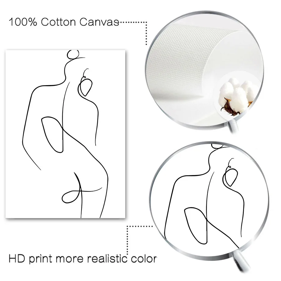 أسود أبيض مجردة خط الوجه الحد الأدنى قماش جدار الفن الشمال غرفة المعيشة ديكور المشارك طباعة الحديثة هندسية الوجه الصورة #4