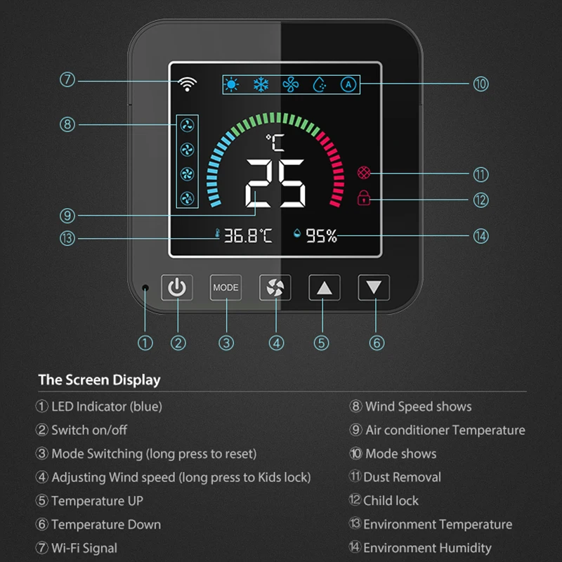 Tuya Smart WiFi IR Air Conditioner, ThermoandreIntelligent, Connecté avec le capteur de température via Alexa, Google Home, Smart Life App