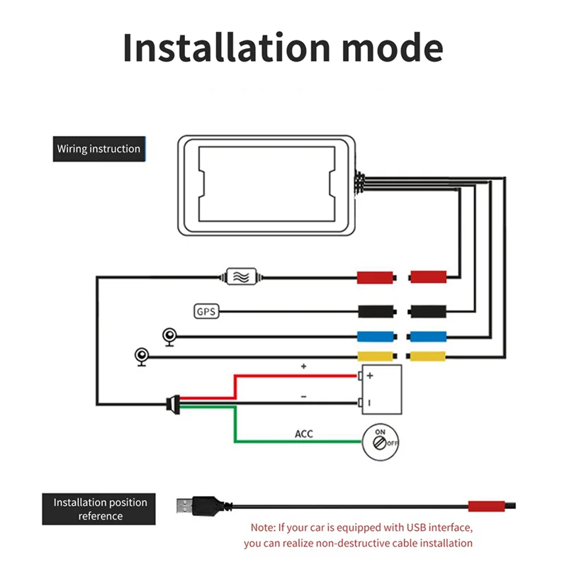 

Unique 1080P Dual Motorcycle Camera with GPS Function Waterproof Driving Recorder HD Video Recorder for Motorcycle Driving