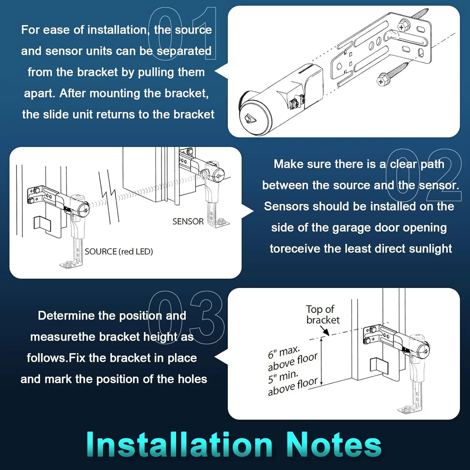 Sensore porta Garage 37220R 34094R 305048R 35048R GSTB-R STB-BL sensore di sicurezza e sostituzione trave per sensore porta Garage