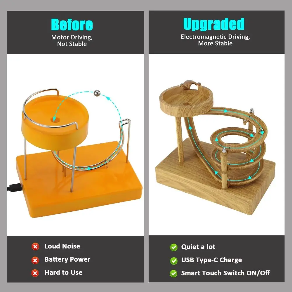 Inertial Kinetic Art Motion Automatic Metal Perpetual Marble Machine Rolling Balance Desk Ornament Infinite Jumping Table Toy