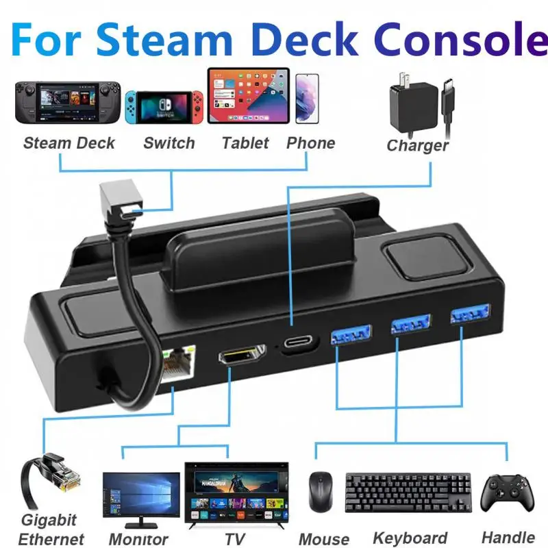 Docking Station For Steam Deck With HDMI2.0 4K@60HZ/3USB-A 3.0/PD 3.0 Fast Charging/1000Mbps Ethernet Port For Valve Steam Deck