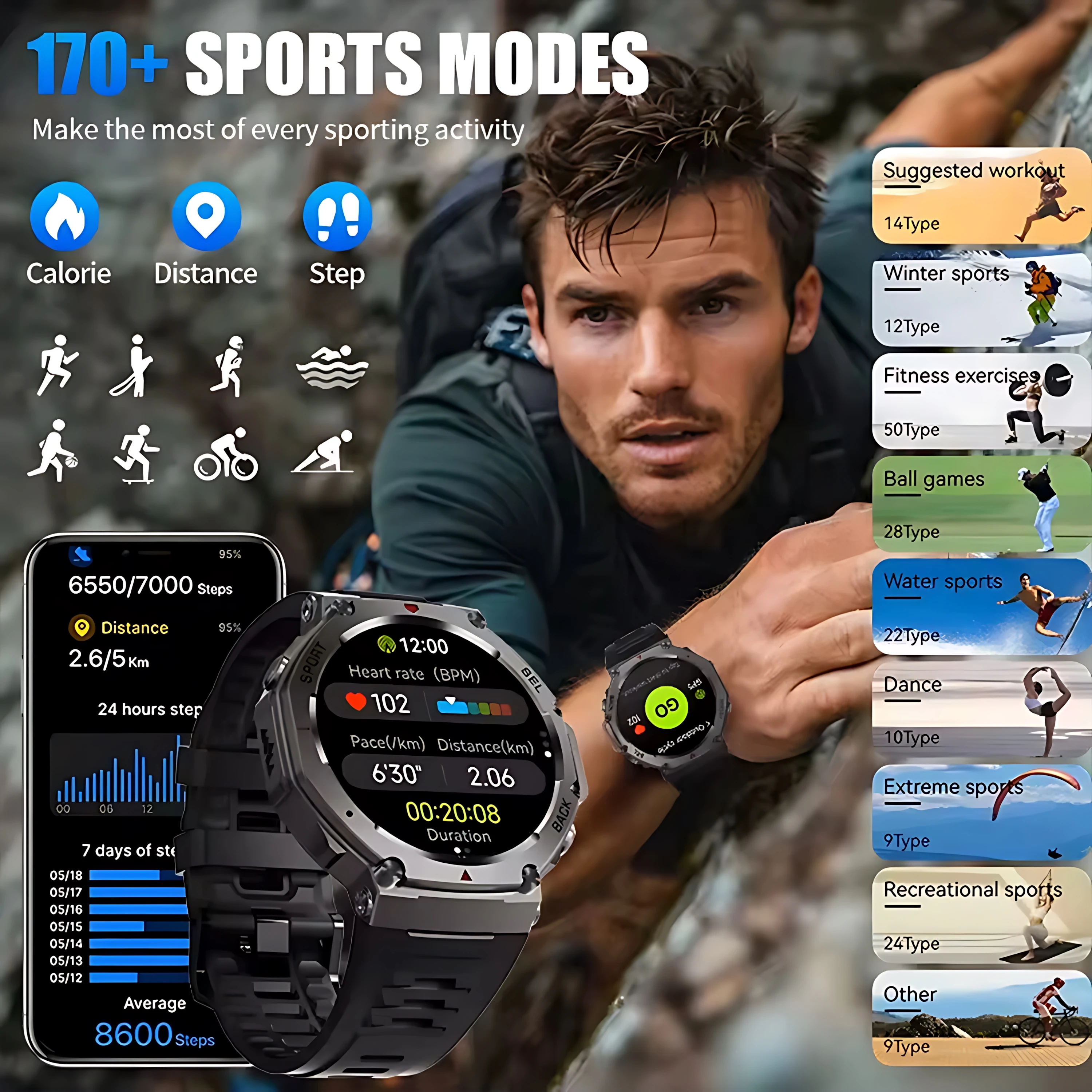 Nuevo reloj inteligente GPS de grado militar 1,43 HD pantalla completamente táctil 5ATM resistente al agua 500mAh batería alta 170 + modo deportivo reloj inteligente 2025