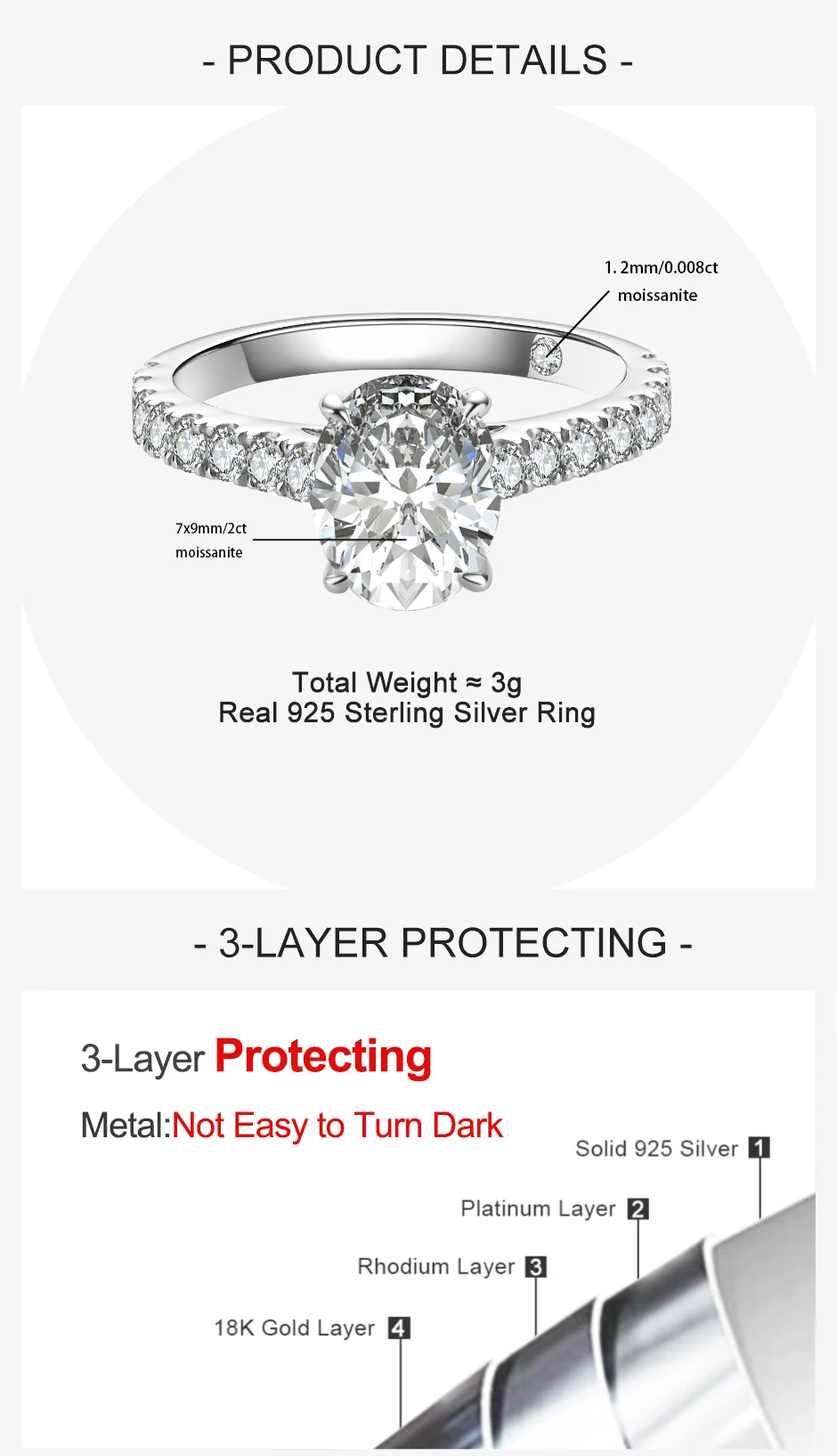 AnuJewel Großhandel 2ct Ovaler Schliff D-Farbe Moissanit-Ring 18K Vergoldeter 925 Sterling Silber Verlobungs- und Ehering für Damen – Detail 1