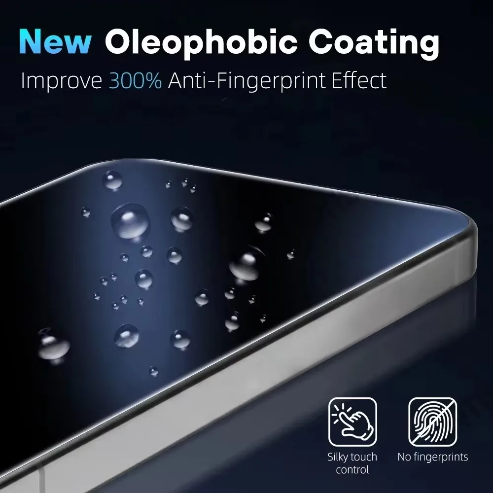1-3PCS Easy Install HD Screen Protector For Google Pixel 11 10 9 Pro XL 11 Pro 10 9 8 10A 9A 8A 7A 6A Support Fingerprint Unlock