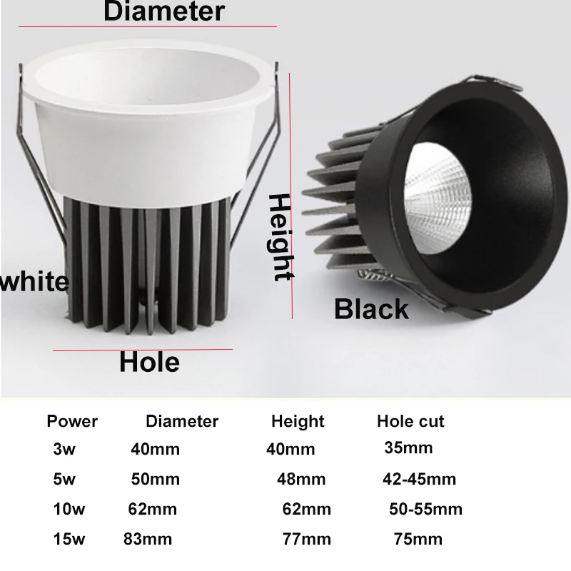 Dimmable Recessed Anti Glare COB LED Downlights 3W5W/10W/15W Ceiling Spot Lights AC85~265V Background Lamps