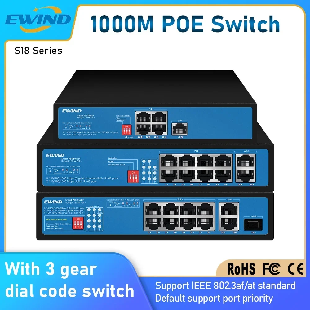 NEW 4/8 Ports POE Switch Full Gigabit Ethernet Switch 10/100/1000Mbps Network Switch for IP Camera/Wireless AP AI Smart Switch